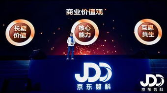 京東數字科技2018年實現全年盈利，科技服務收入占比翻三倍，數字技術服務成核心驅動力